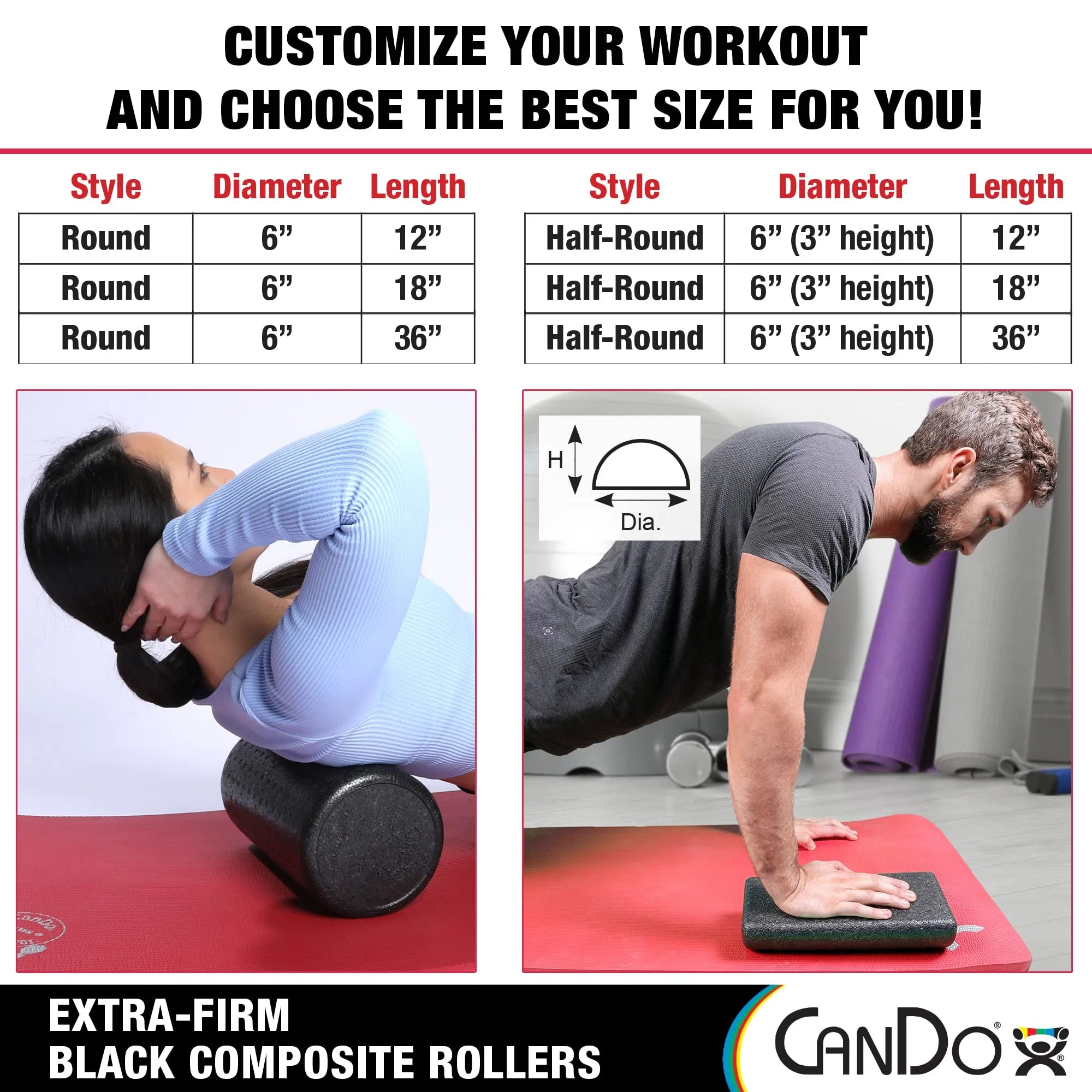 Cando Foam Rolls, Half-Round, 6"X36", Black, 1 Pack