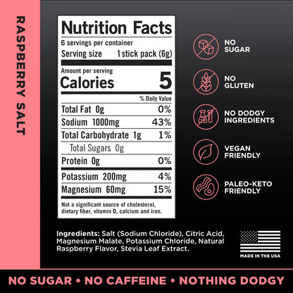 Zero Sugar Electrolyte Drink Mix - Raspberry - 6Ct