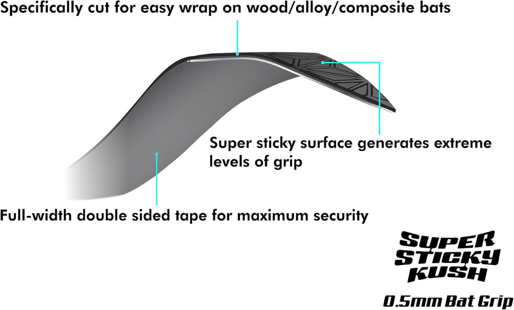 Super Sticky Kush Baseball Bat Tape - 0.5Mm | Official Authentic Premium Sports Goods Accessories