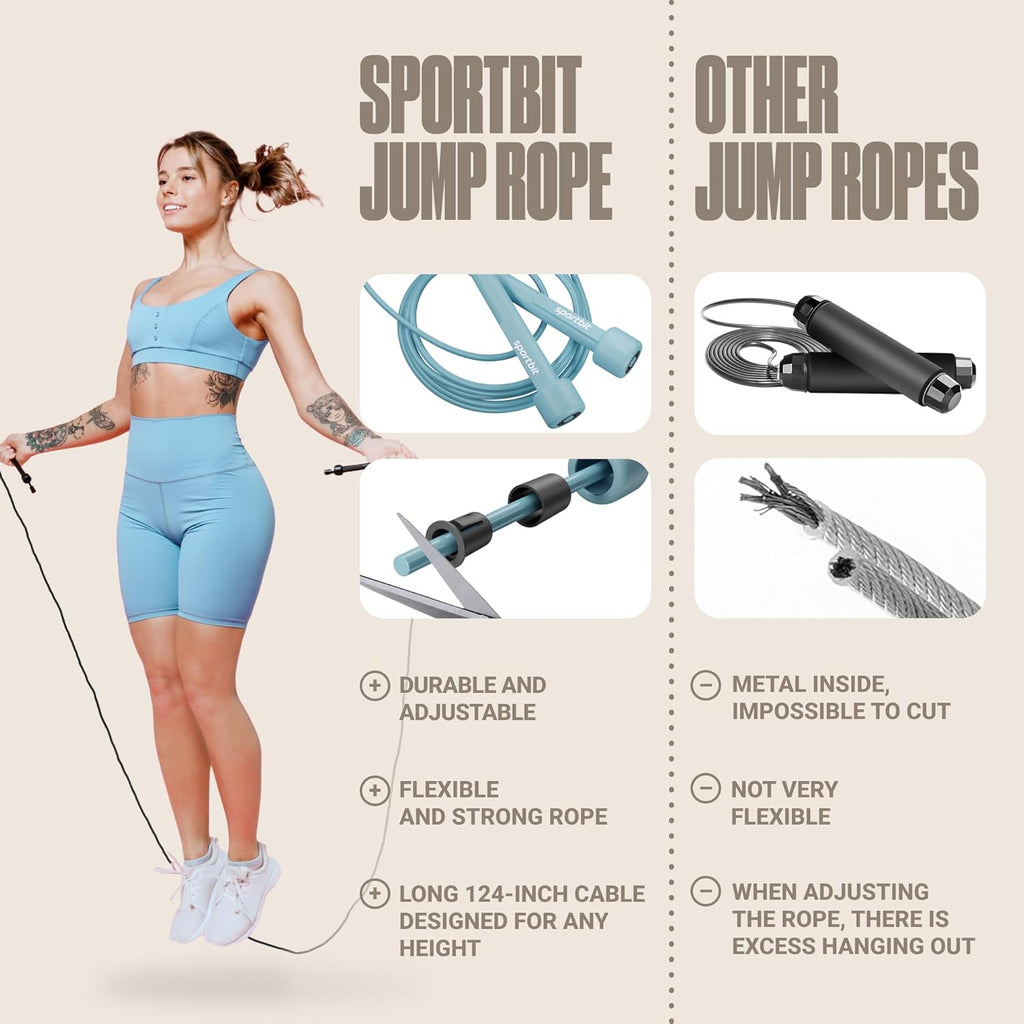 Adjustable Jump Rope for Fitness and Exercise | Fitness and Exercise, Cardio, Boxing, and Weight Loss, Speed Rope, Men & Women