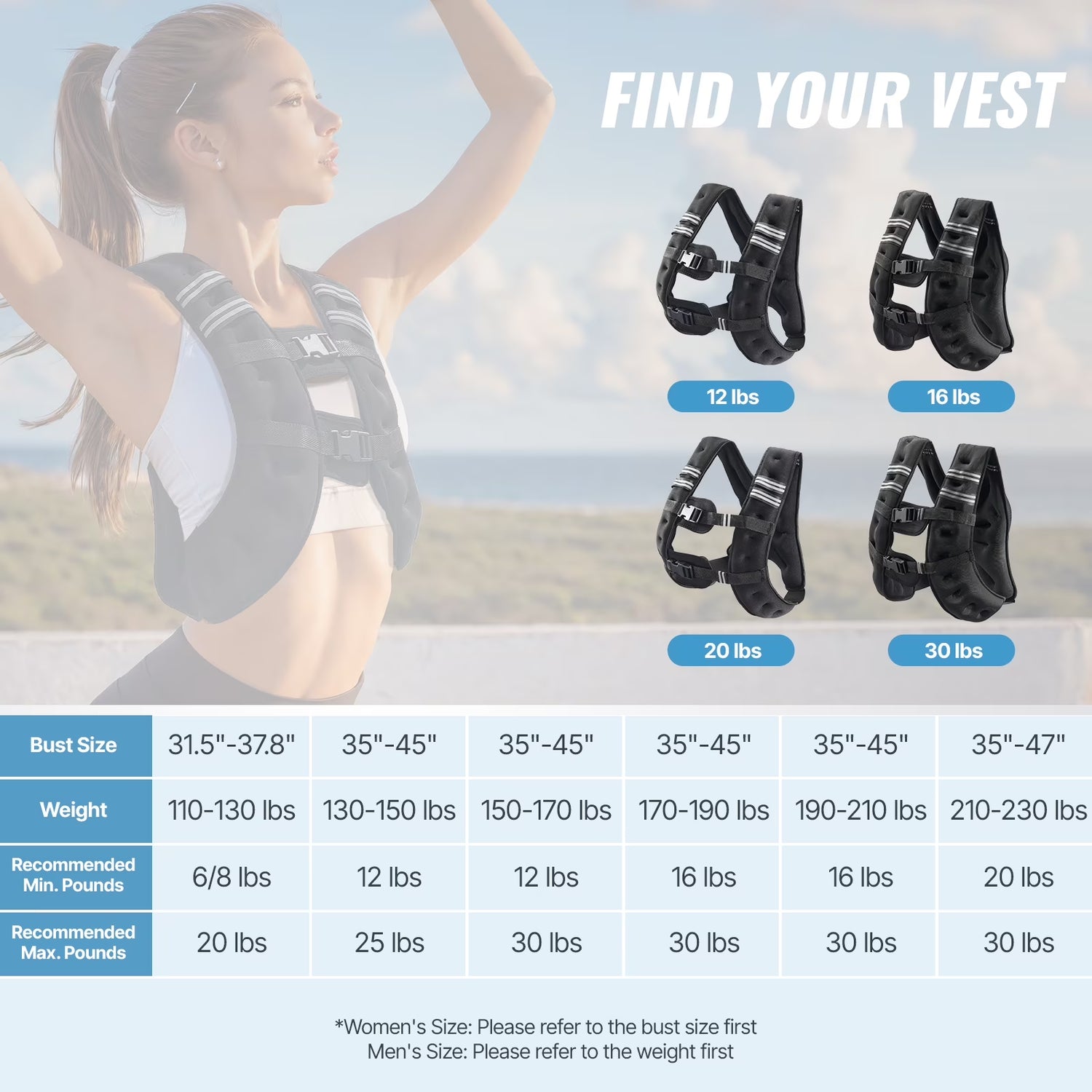 Weighted Vest, 30 Lbs Adjustable with Safety Reflective Stripes, Secure Buckle Closure, Ideal for Men and Women, Enhances Workouts Including Strength Training, Running, and Fitness Activities