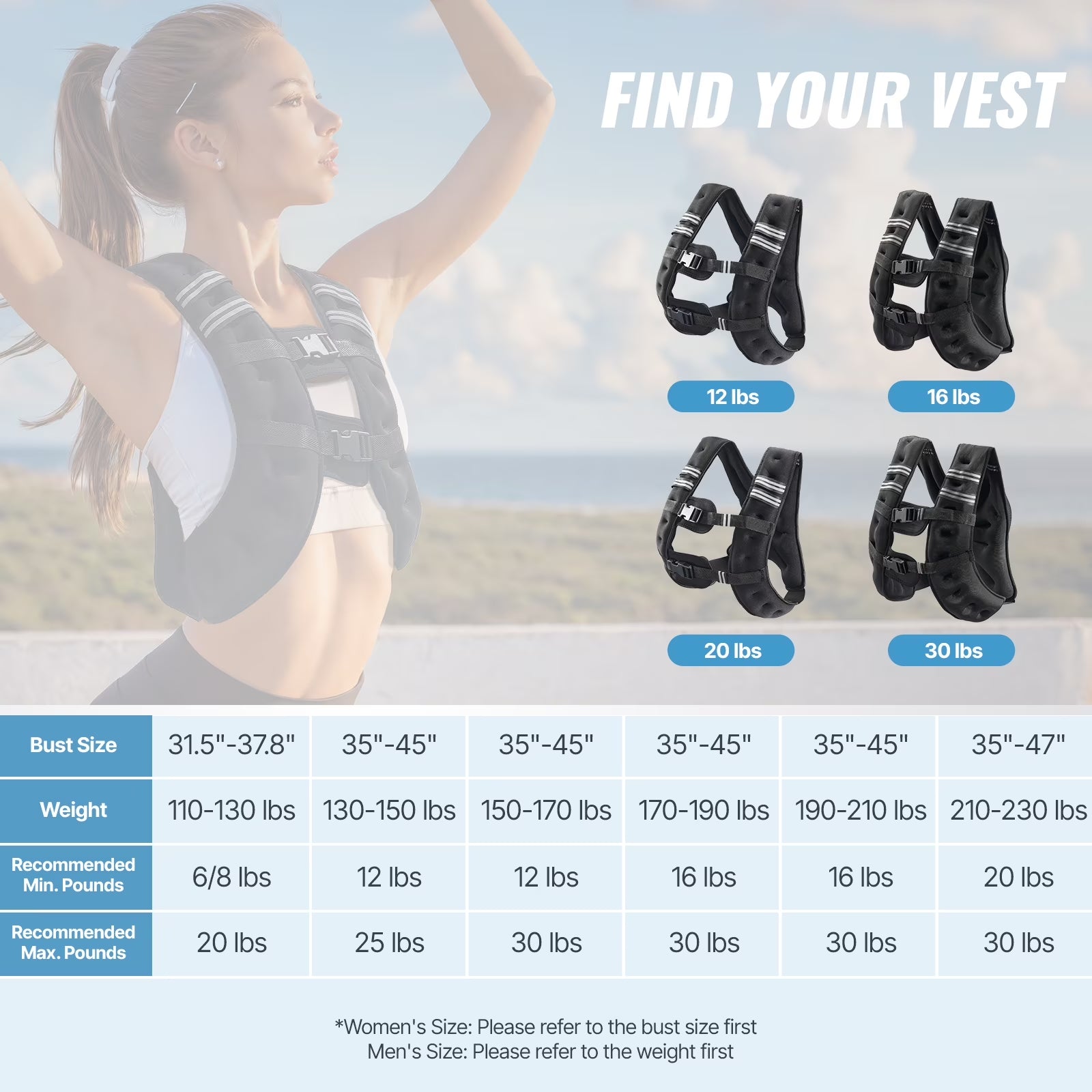 Weighted Vest, 30 Lbs Adjustable with Safety Reflective Stripes, Secure Buckle Closure, Ideal for Men and Women, Enhances Workouts Including Strength Training, Running, and Fitness Activities