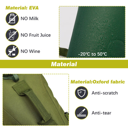 Cycling Hydration Bladder - 3L Leakproof Water Bag for Backpacks (BPA Free) USA