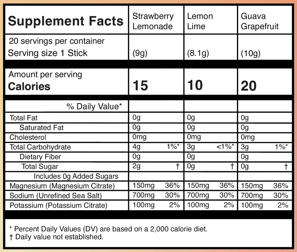 Electrolyte Drink Variety Pack