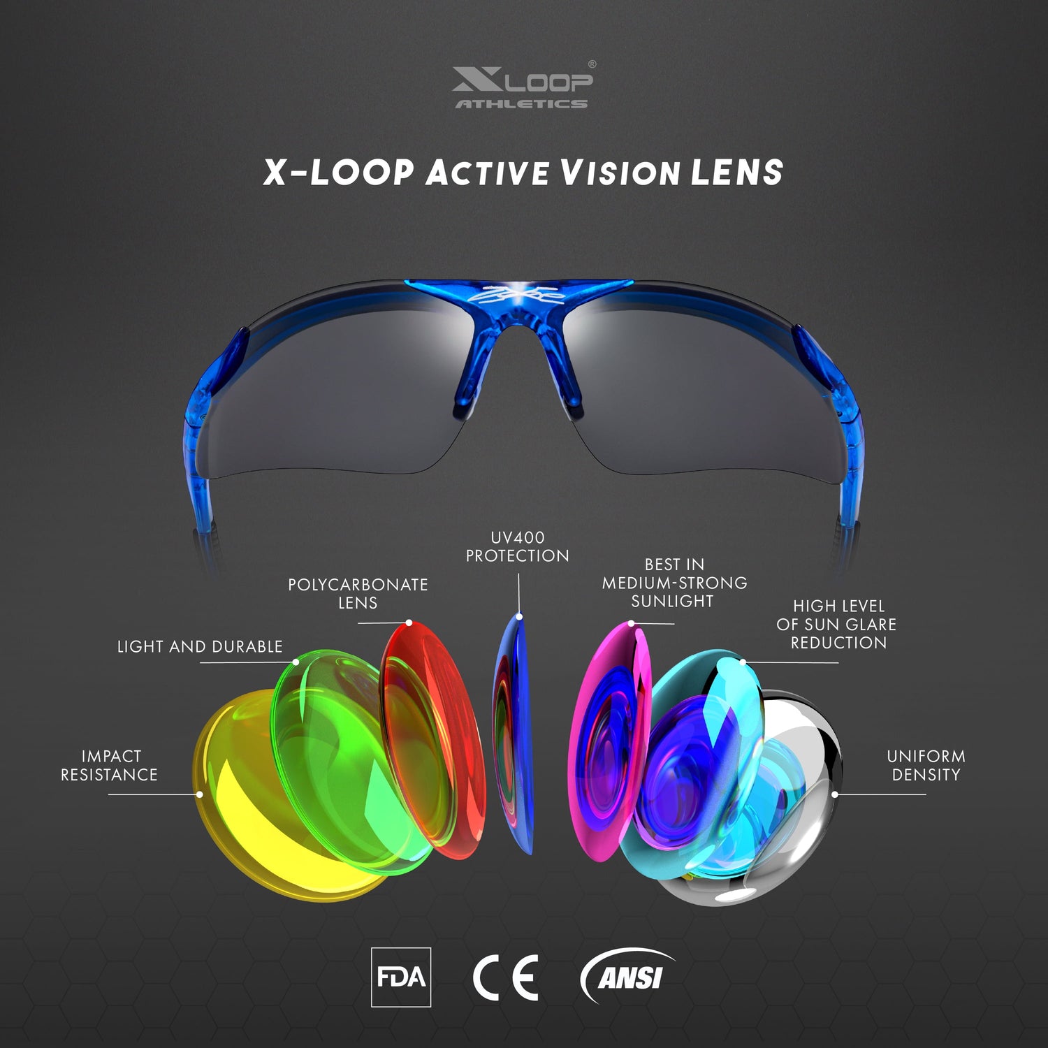 Kids Sports Sunglasses for Boys Girls Age 3-10 Baseball Softball Cycling Children Sun Glasses UV400