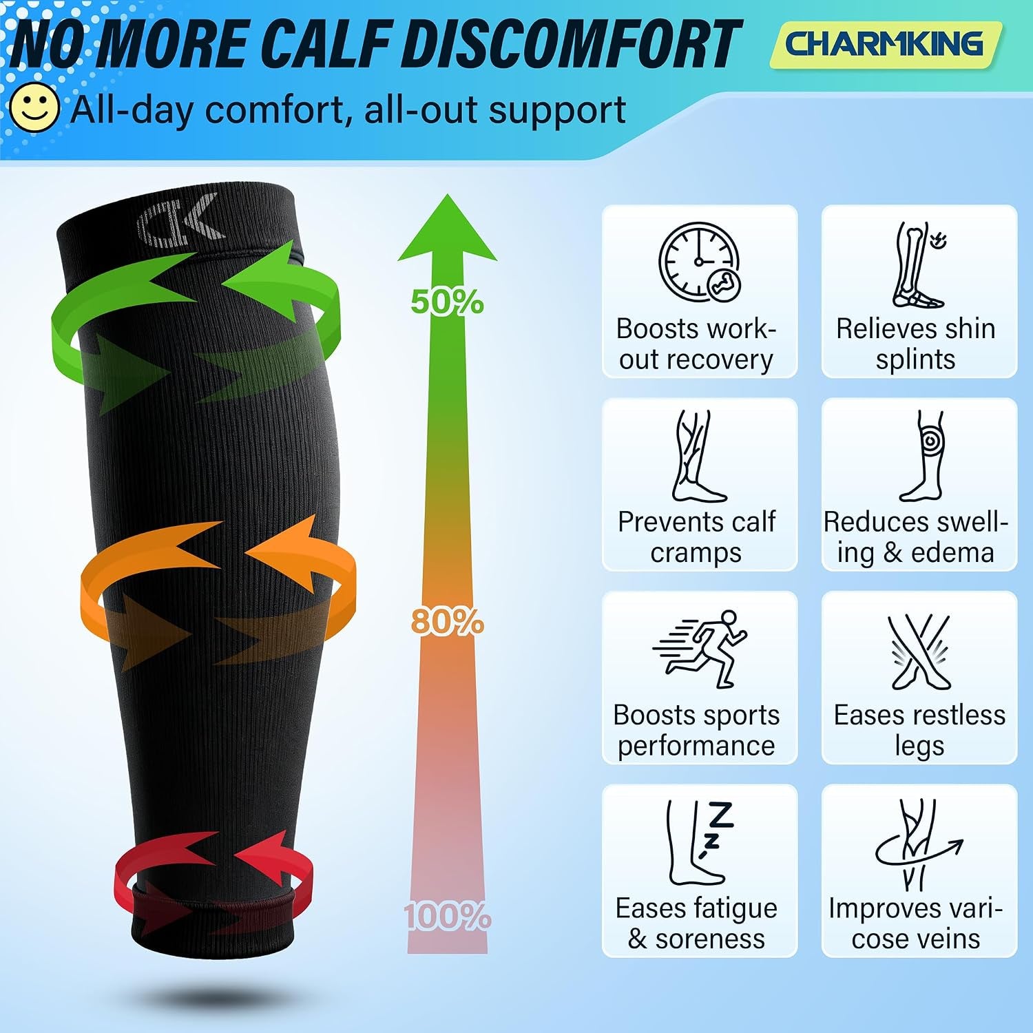 Calf Compression Sleeve for Women & Men Circulation (3 Pairs) 15-20 Mmhg Is Best Support for Running Cycling