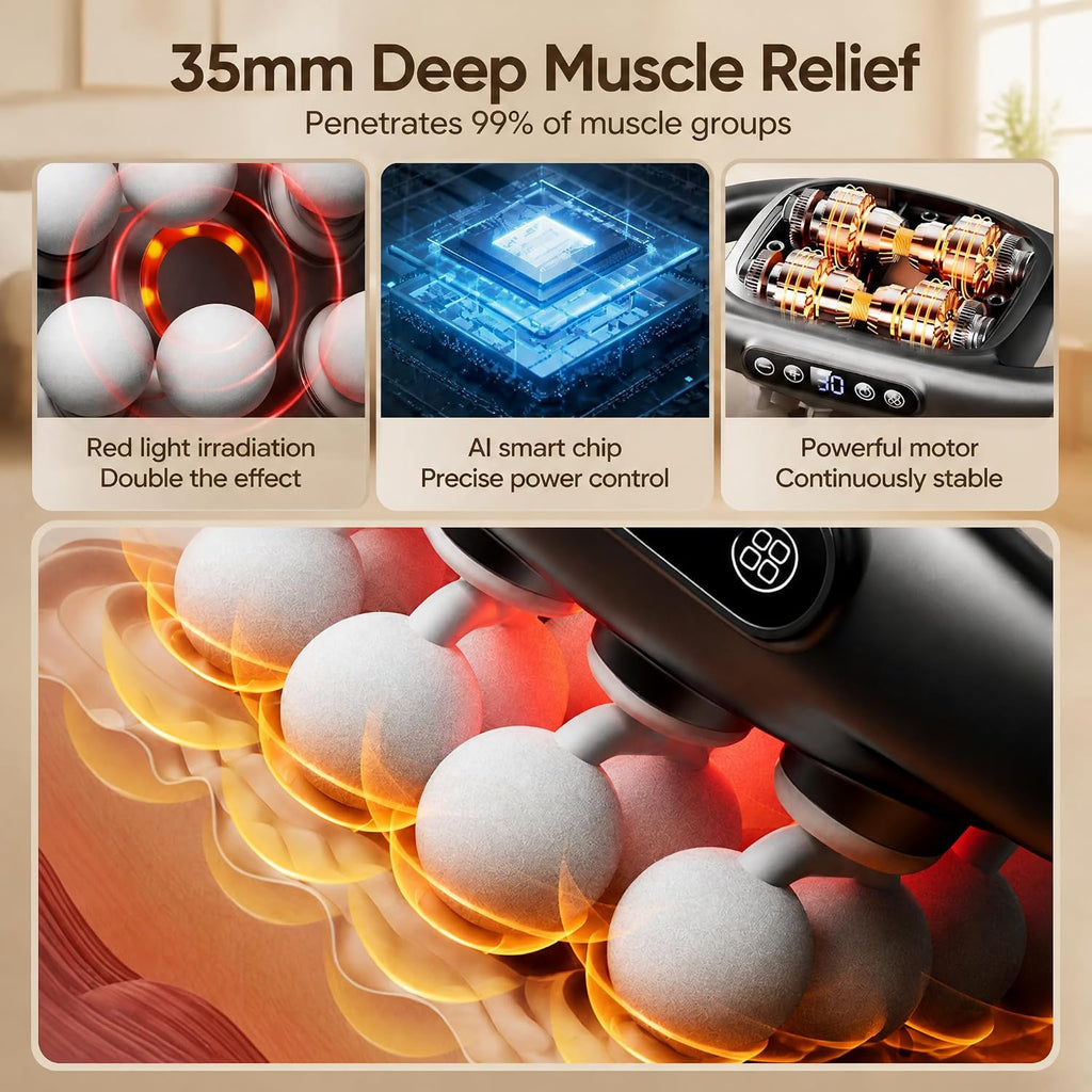 20-Head Dual Handle Massage Gun | 3 Modes 30 Speeds, Quiet Deep Tissue, Electric Muscle Relaxer, for Back Neck Shoulder Leg, for Athletes and Office