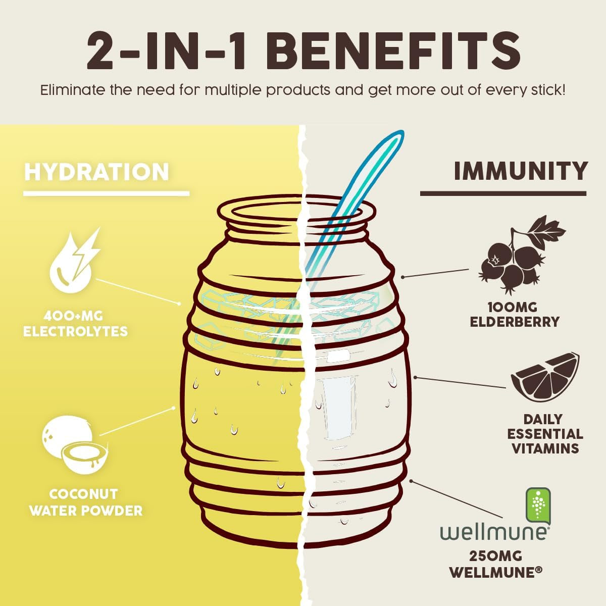 Salud 2-In-1 Hydration + Immunity Drink Mix, Lemonade | Electrolytes Powder, Agua Fresca, Elderberry, Dairy & Soy Free, Non-Gmo, Gluten Free, Vegan, 1G Sugar (15 Servings)