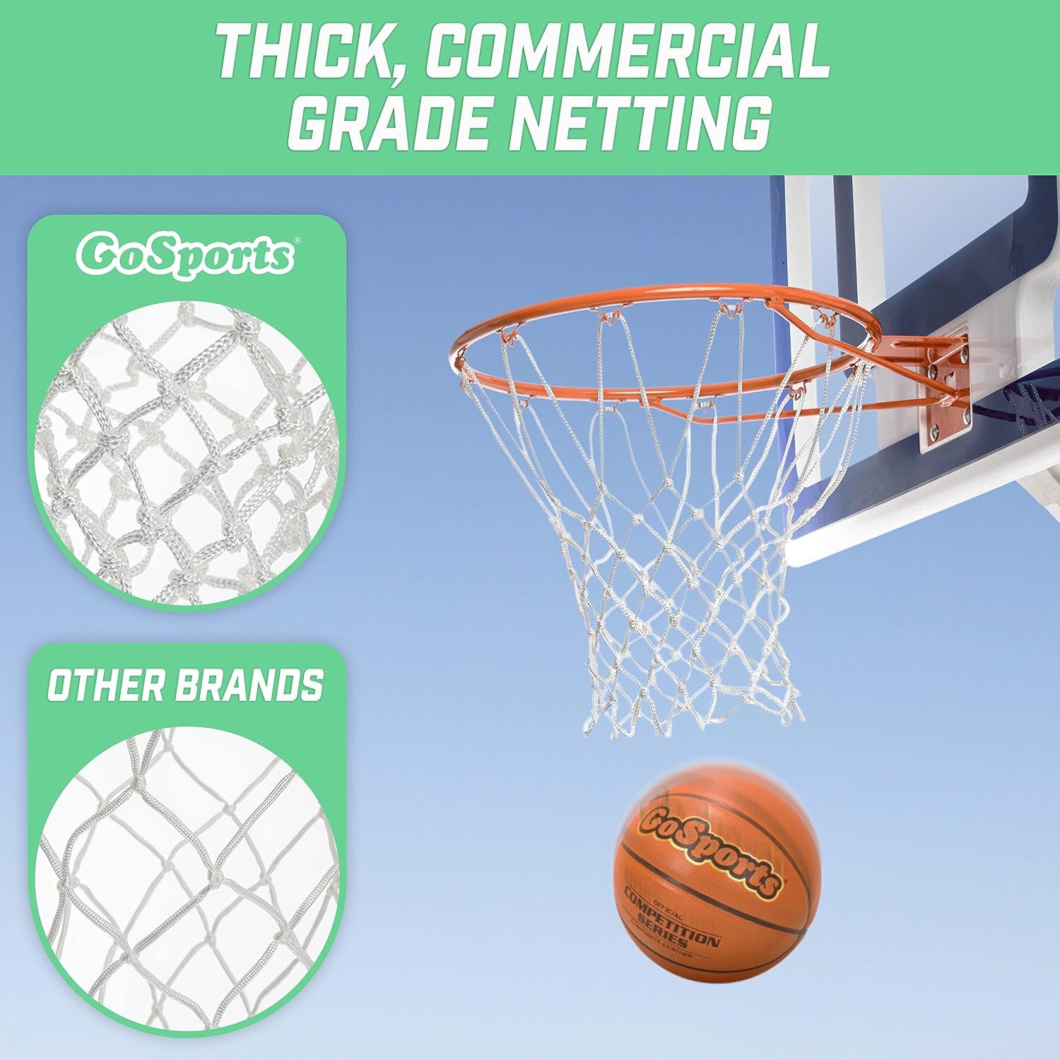 Basketball Net Replacement with 12 Loops - Heavy Duty for Indoor & Outdoor Hoops, Rim Not Included