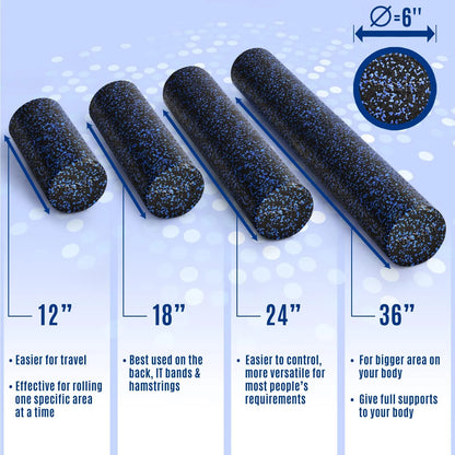 24Inch Exercise Foam Roller EPP Blue Speckled