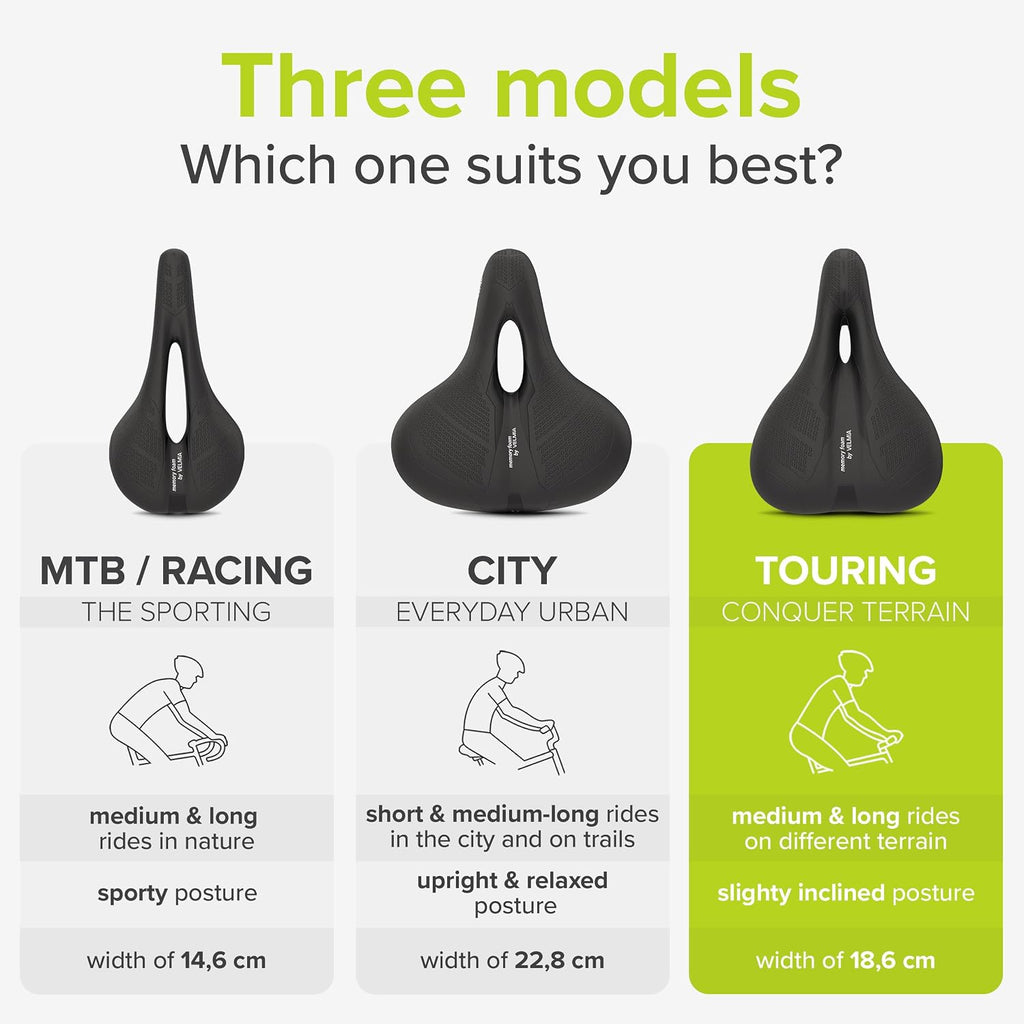 Bicycle Saddle - Comfortable Saddle for Men and Women - 3 Zone Concept - Waterproof Bicycle Seat with Ergonomic Design