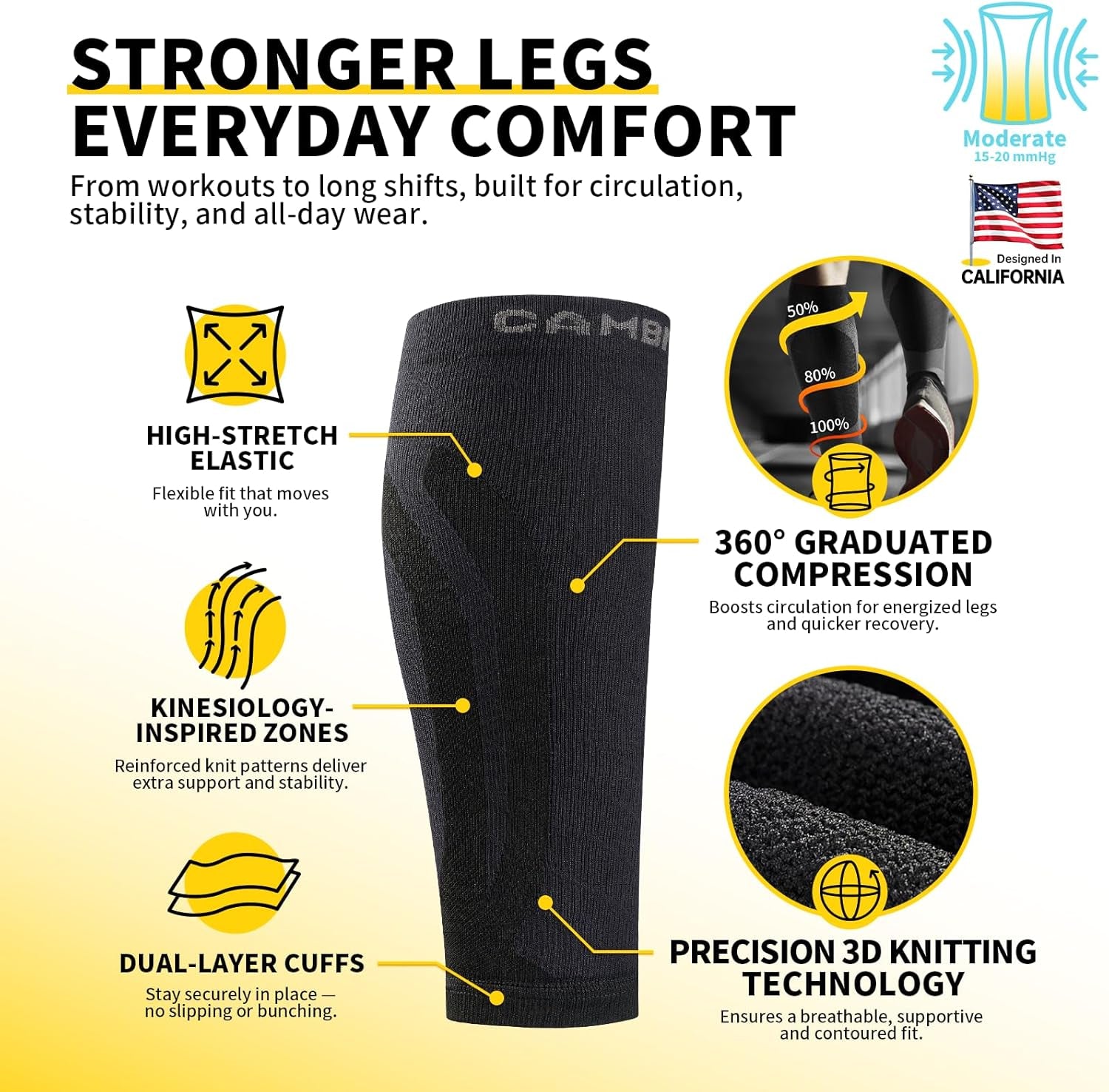 Calf Compression Sleeve 3 Pairs Footless Compression Socks Running | Leg Sleeves for Men & Women, 15-20Mmhg, Shin Splints Relief & Recovery, Fitness, Cycling, Varicose Veins, Travel, Nurse