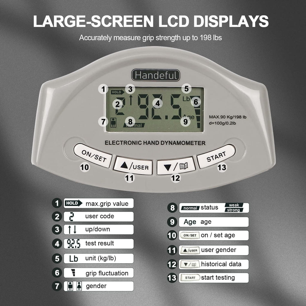 Grip Strength Tester, Hand Grip Dynamometer, Electronic Handgrip Testing for Sports Home School Use