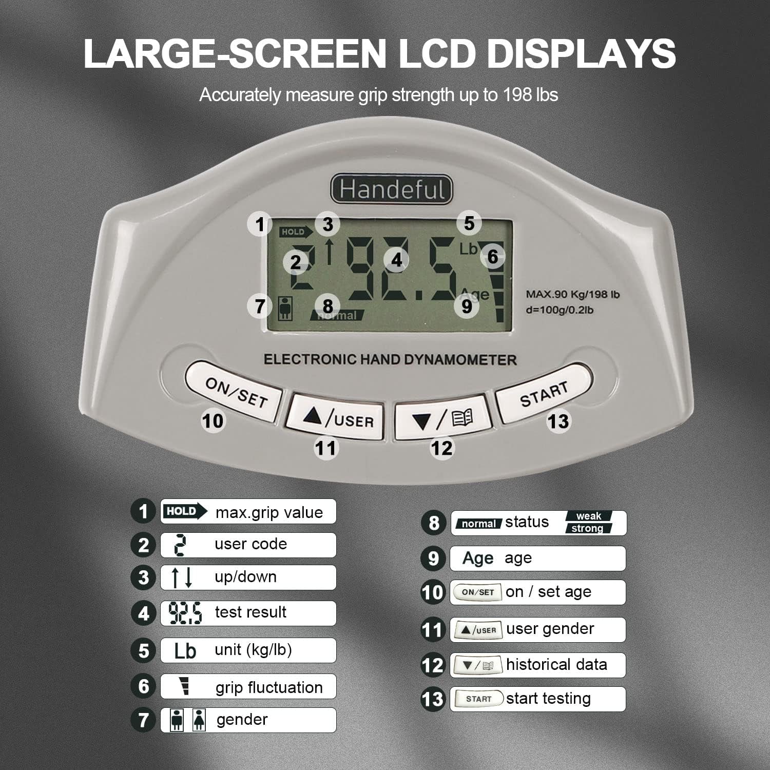 Grip Strength Tester, Hand Grip Dynamometer, Electronic Handgrip Testing for Sports Home School Use