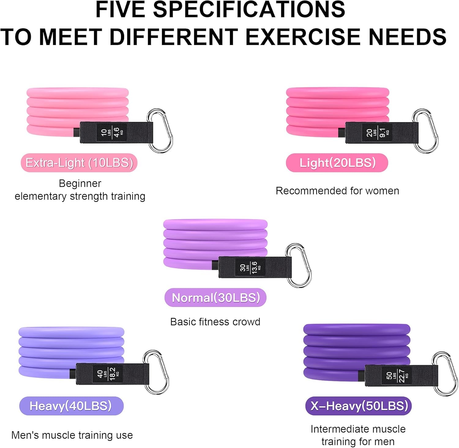 Resistance Bands Set - Exercise Bands with Door Anchor Handles Ankle Straps Carry Bag for Resistance Training Physical Therapy Shape Body Home Workouts
