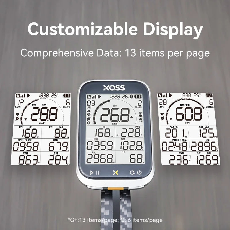 G3/G3+ GPS Bike Computer G/G+ Gen.3 Power Meter Cadence Speed Bicycle Odometer G3 plus Waterproof Lights Connection Cycling
