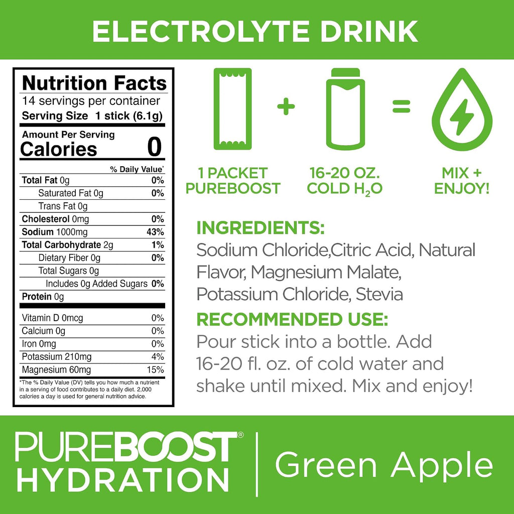 Sugar-Free Electrolyte Hydration Packets, Green Apple 14Ct | Zero Calories, Fast Hydration Drink Mix with 1,000Mg Sodium, Potassium & Magnesium