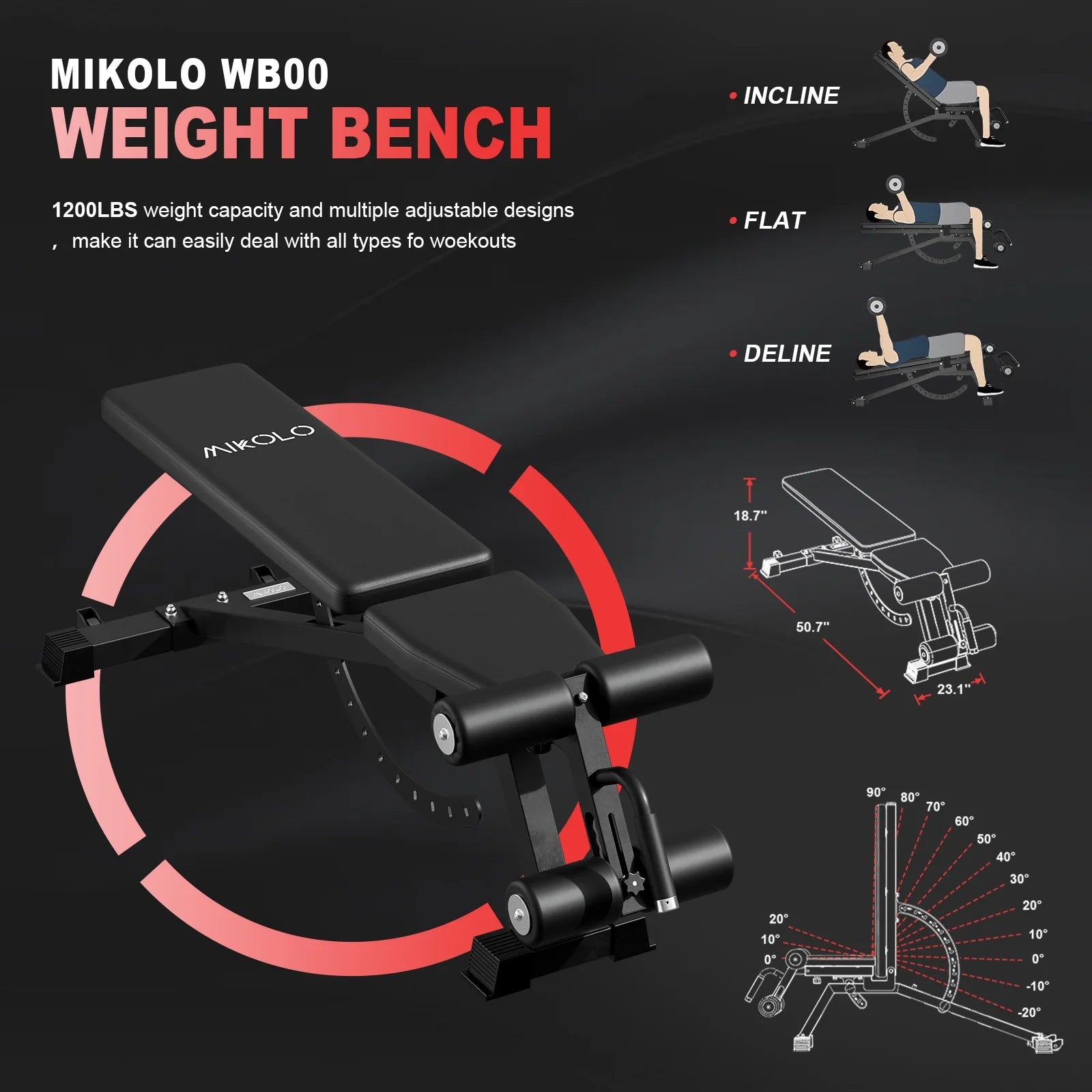 Smith Machine Home Gym, 2200 Lbs Power Rack Cage with Cable Crossover, Smith Cage with Ultimate Home Package