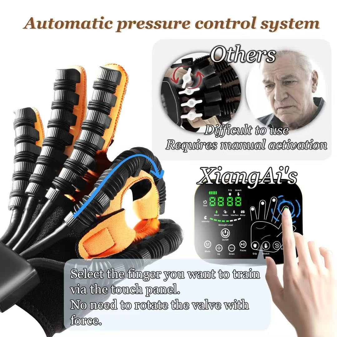 Rehabilitation Robot Gloves for Hand Hemiplegia Stroke Recovery, Finger Rehab Robotic Glove Strokes Therapy Equipment, 4 Modes, 2600Mah Rechargeable, S/M/L/XL Sizes