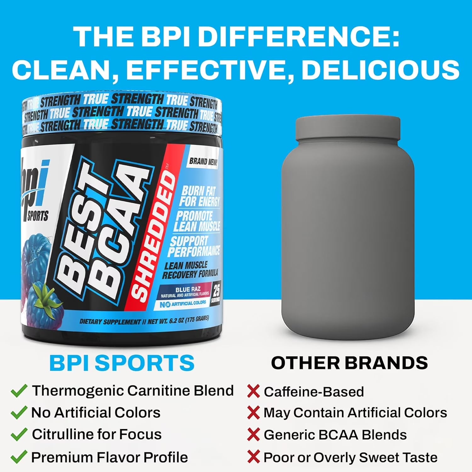 Best BCAA Shredded - Caffeine-Free Thermogenic Recovery Formula - BCAA Powder - Lean Muscle Building - Accelerated Recovery - Weight Loss - Hydration - Blue Raz - 25 Servings - 9.7 Oz.