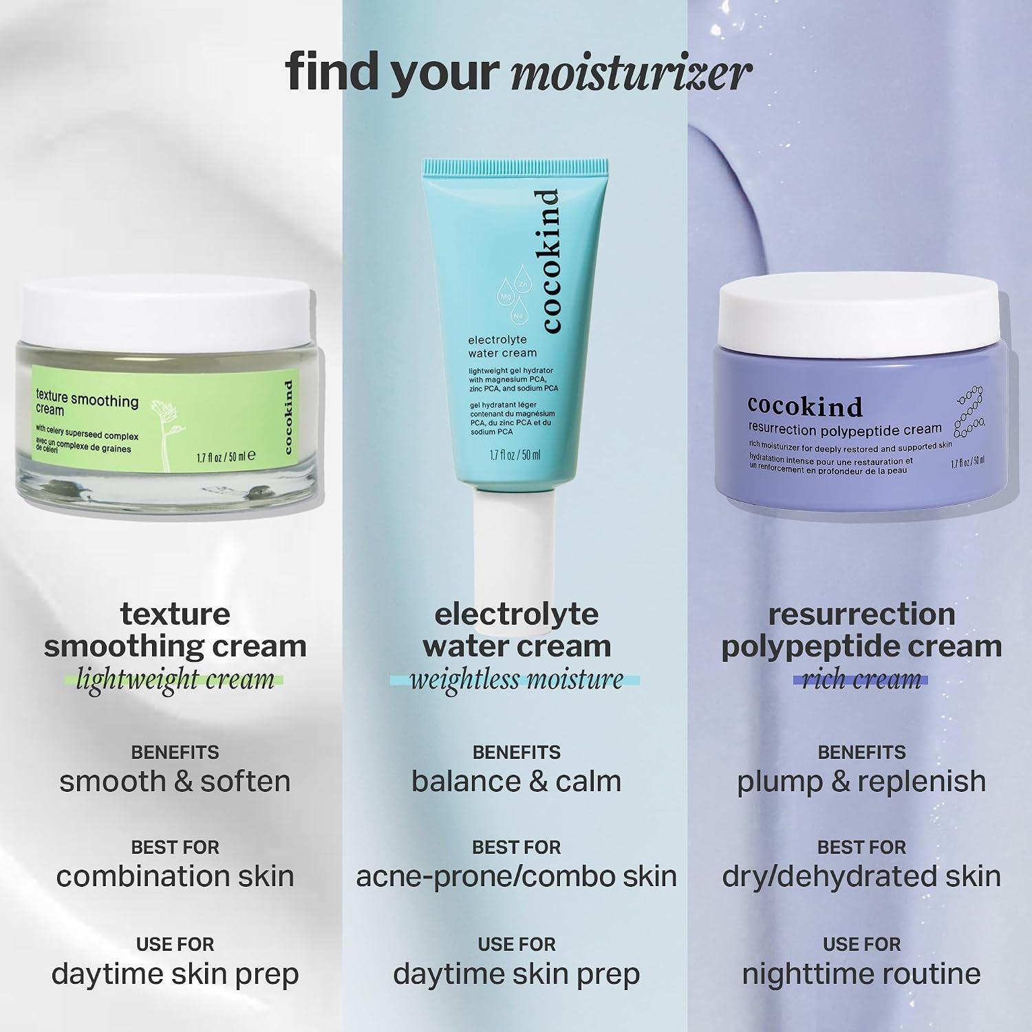 Electrolyte Water Cream | Lightweight Water Gel Moisturizer | Balanced Hydrating Day Cream for All Skin Types | 1.7 Fl Oz | Lightweight Water Gel Moisturizer, Balanced Hydrating Day Cream for All Skin Types, Facial Moisturizing Cream