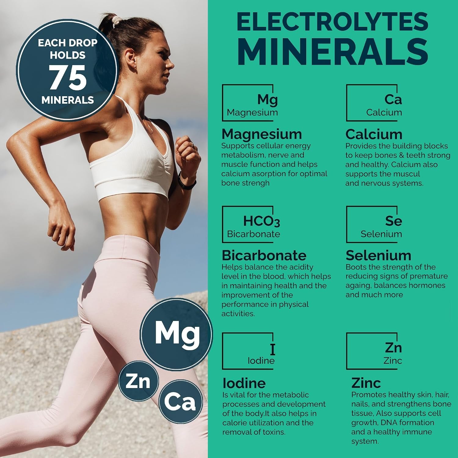 Concentrated Electrolyte Drops, 1 Bottle, Vital Electrolytes & Hydration, 494Mg of Electrolytes per Serving, 80 Trace Minerals, Third-Party Tested, Exceeds EU Standards, No Additives - 1 Oz