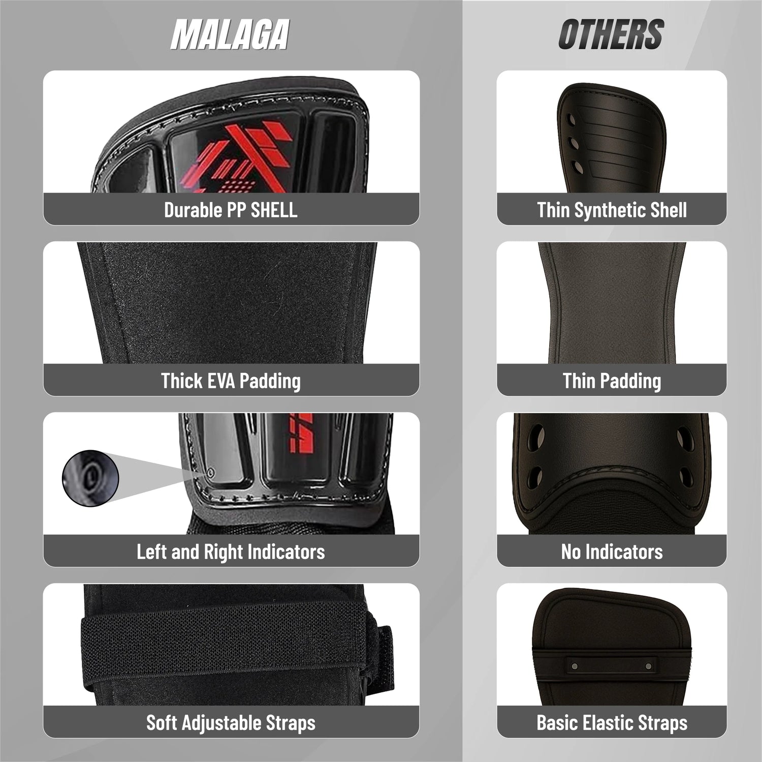 Malaga Shin Guards with Ankle Protection for Kids, Youth, and Adults | Lightweight Soccer Pads for Boys and Girls Ages 3+ - BLACK/RED, M