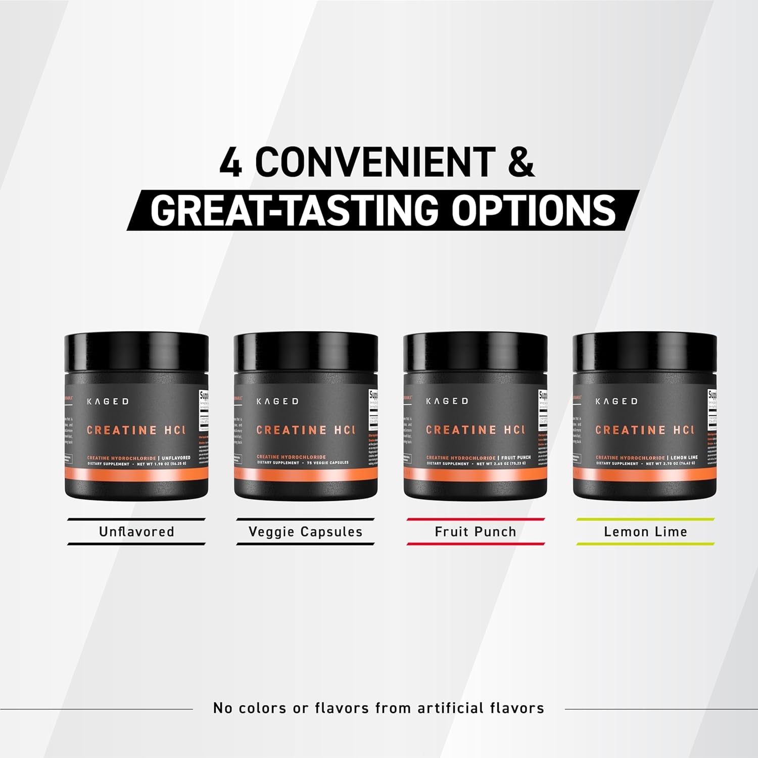 Creatine Hcl Capsules | 7X Concentrated Vs Mono | Muscle Building & Recovery | High Absorption | No Bloating | Creatine for Men & Women | Vegan, Gluten Free | Unflavored | 75 Servings
