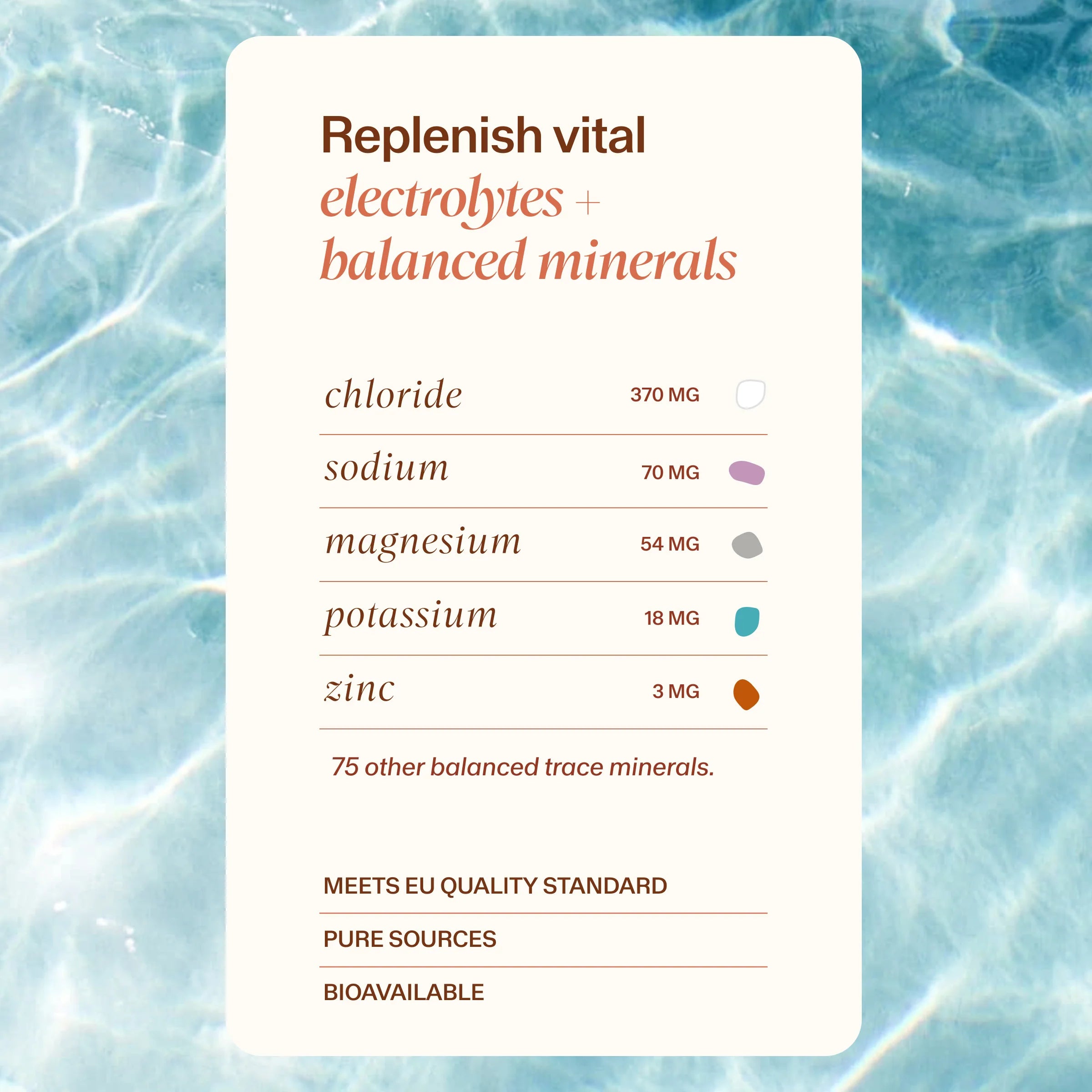 Electrolyte Drops