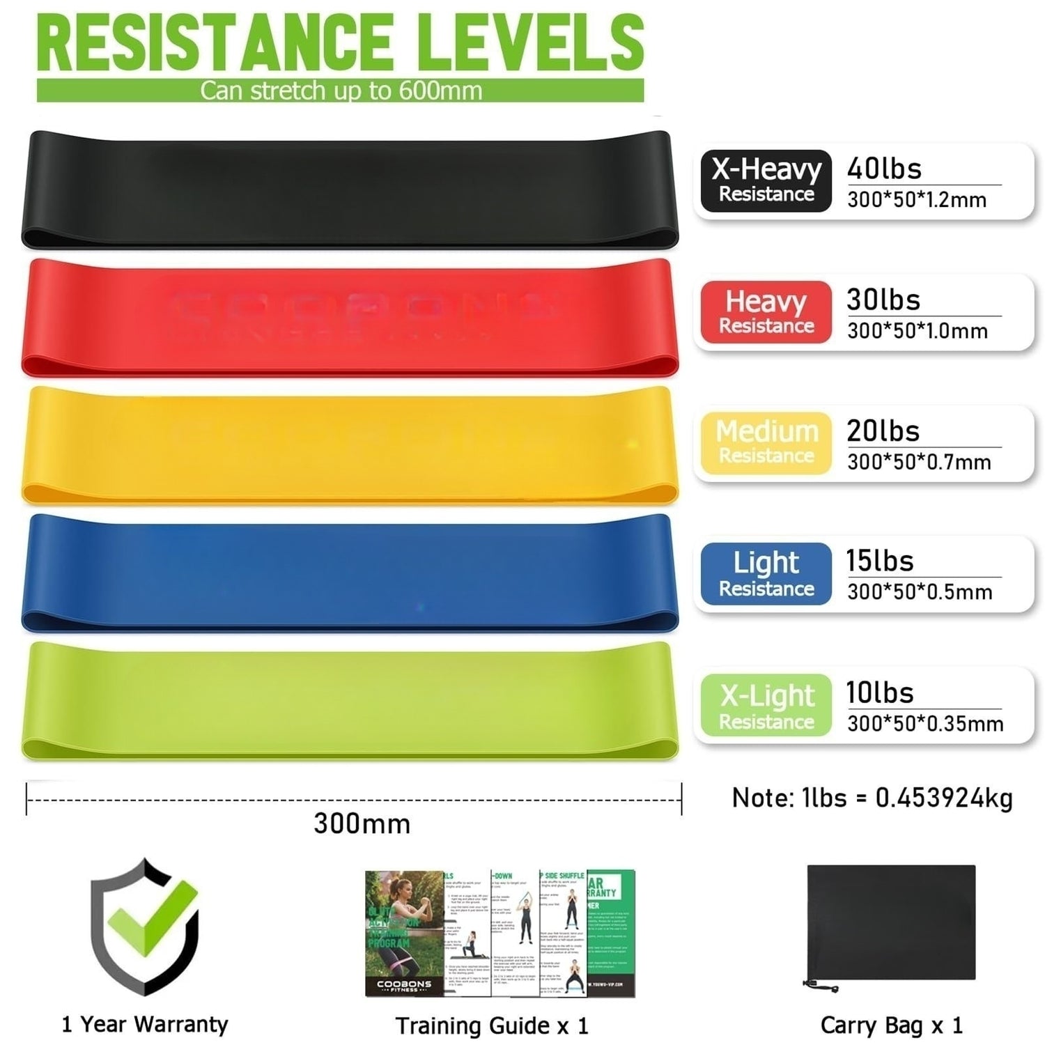 5 Pcs Resistance Bands for Working Out, Pilates Physical Therapy Exercise Bands.Body Fitness Resistance Bands Workout Stretch Band for Physical Therapy Loop Exercising Resistance Bands