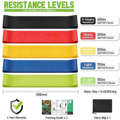 5 Pcs Resistance Bands for Working Out, Pilates Physical Therapy Exercise Bands.Body Fitness Resistance Bands Workout Stretch Band for Physical Therapy Loop Exercising Resistance Bands