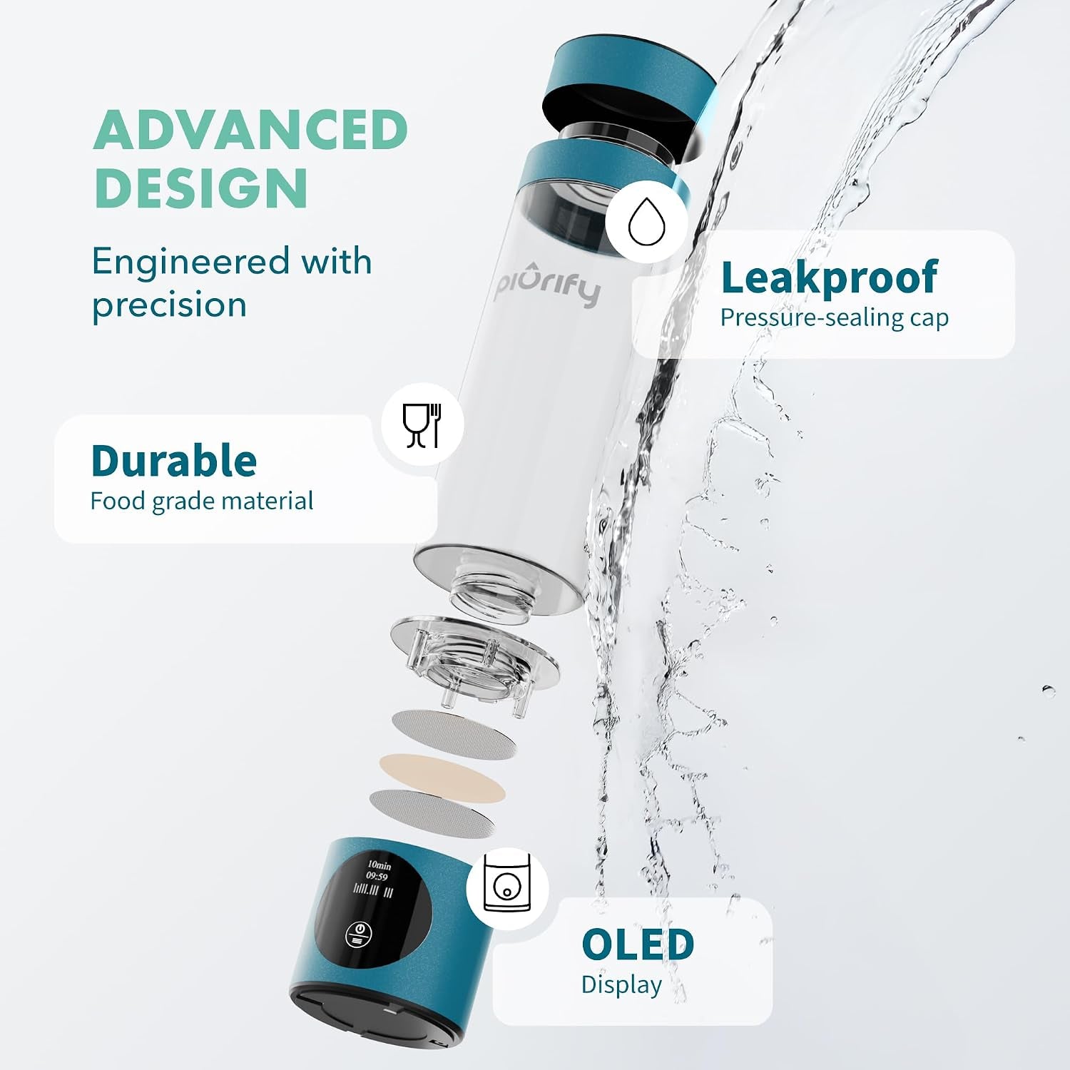 Hydrogen Water Bottle Generator | 6300+ PPB in 3 Cycles | 10 Oz | Extended Warranty | USA Certified | SPE/PEM Tech | Portable | Turquoise