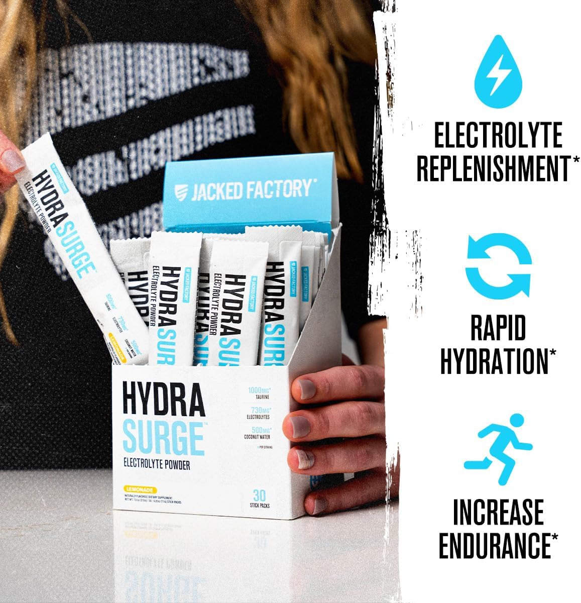 Hydrasurge Electrolytes Powder Packets - Sugar Free & Naturally Sweetened Hydration Packets - Keto & Vegan Friendly, Easily Dissolves - 30 Stick Packs, Lemonade