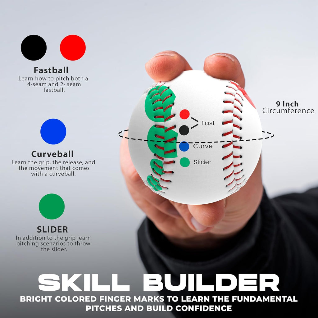 Roger Clemens Pitching Trainer | Color Coded Finger Placement Marks | Instructional Booklet Included