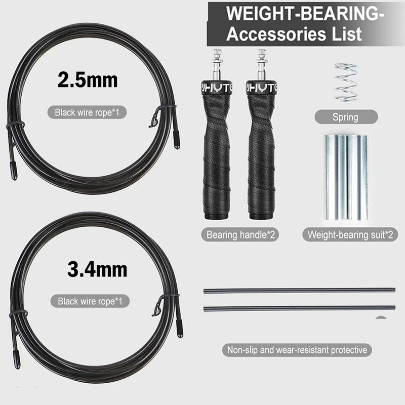 Crossfit Fitness Jump Rope Skip Speed Weighted Jump Ropes Professional Jumping Rope Set with Iron Block/Spare Rope/Tube
