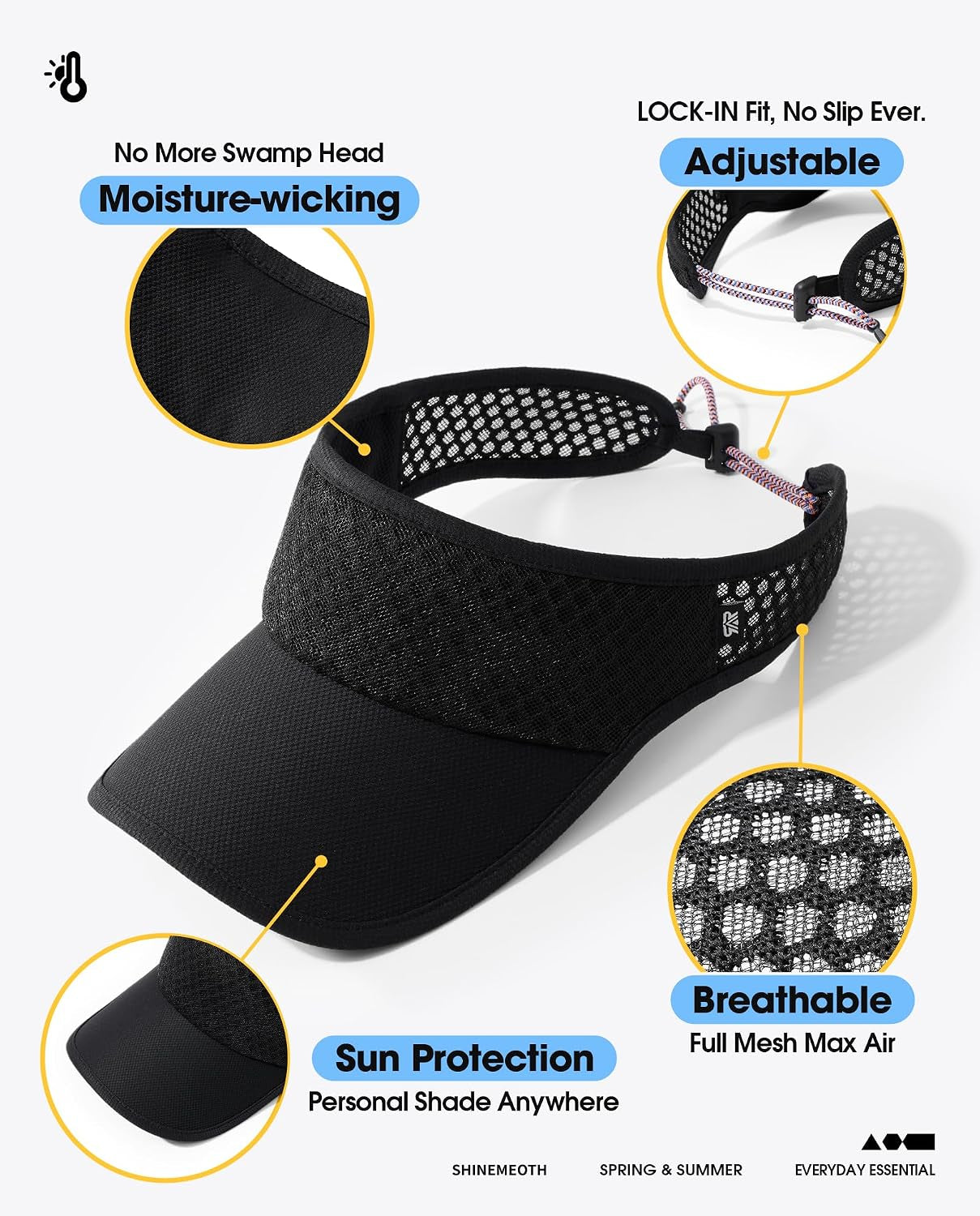 Mesh Breathable Sports Visor - Men Women Adjustable Lightweight Quick Dry Sun Hat for Tennis, Golf, Running