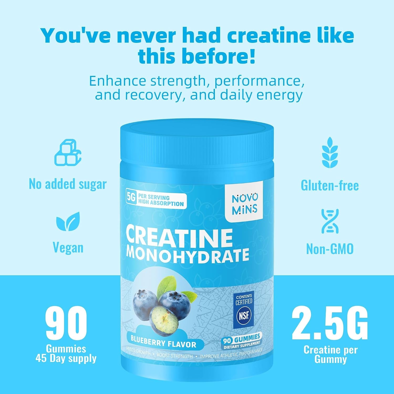 Creatine Monohydrate Gummies 5000Mg for Men & Women, Chewables Creatine Monohydrate for Muscle Strength, Muscle Builder, Energy Boost, Pre-Workout Supplement(90 Count)-Blueberry Flavor.