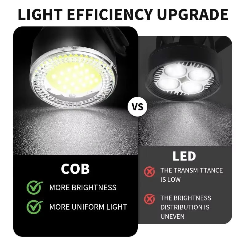 Bike Light COB Front Rear Bicycle Lights LED Rechargeable Mountain Road Bicycle Lamp MTB Tail Light Cycling Flashlight