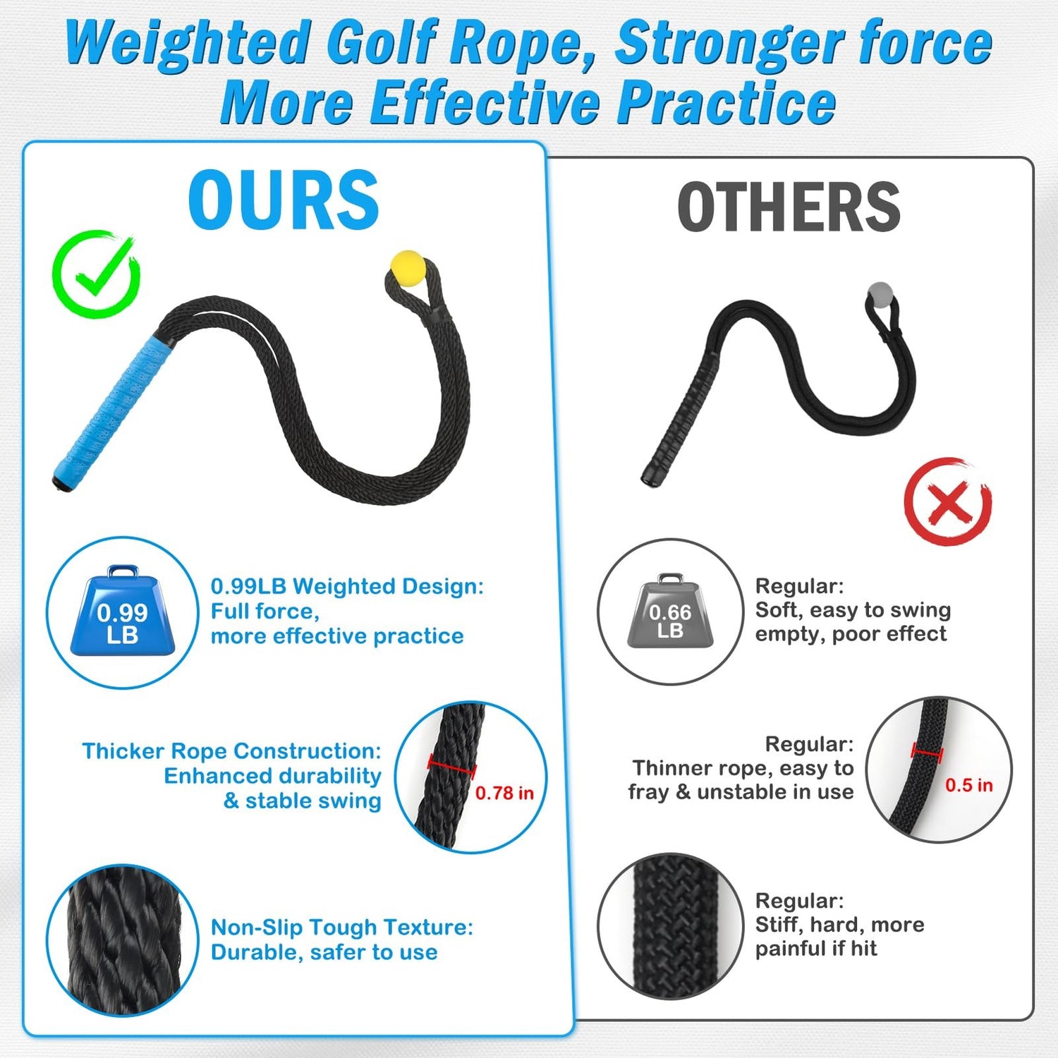 Heavier Premium Golf Rope Swing Trainer, Professional Golf Swing Rope Trainin...