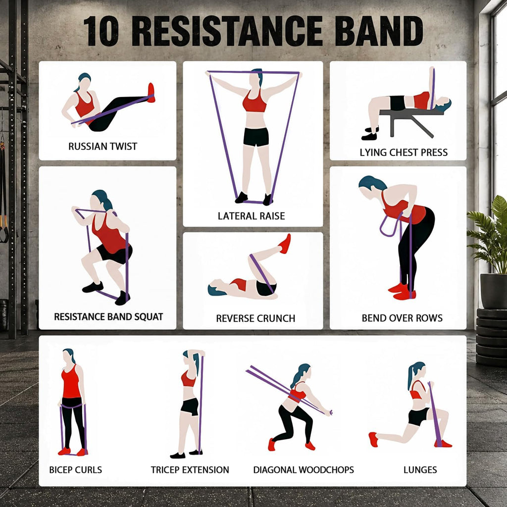 Resistance Bands for Pull up Assist, Exercise & Workout Bands Set | Long Resistance Bands for Pull up Assist, Strength Training, Physical Therapy, Stretching, Home Gym
