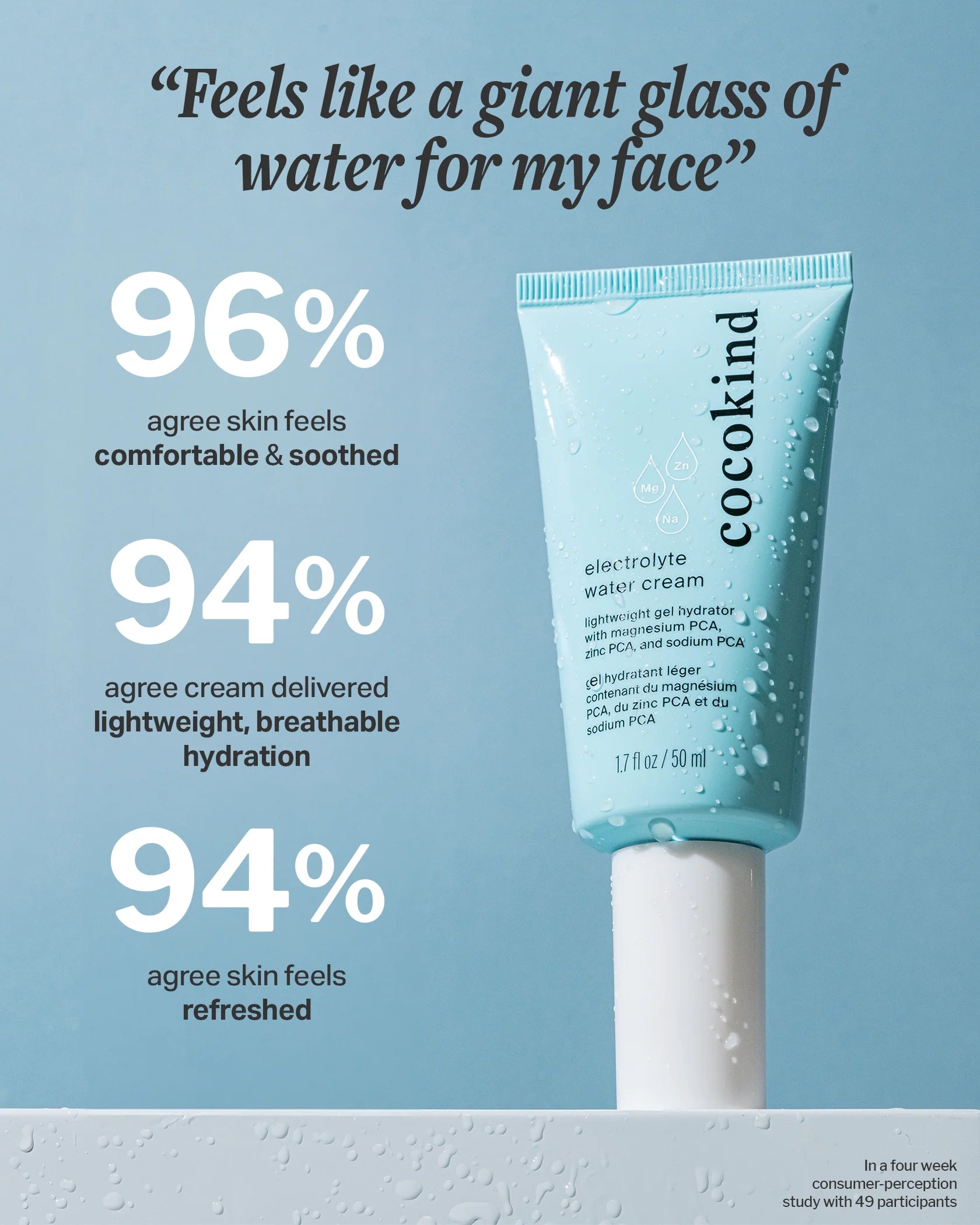 Electrolyte Water Cream
