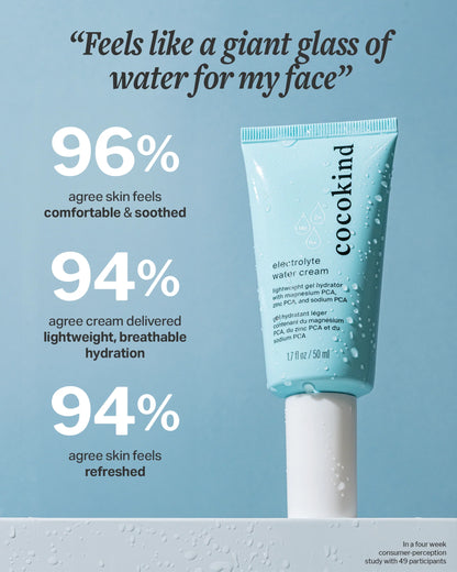 Electrolyte Water Cream