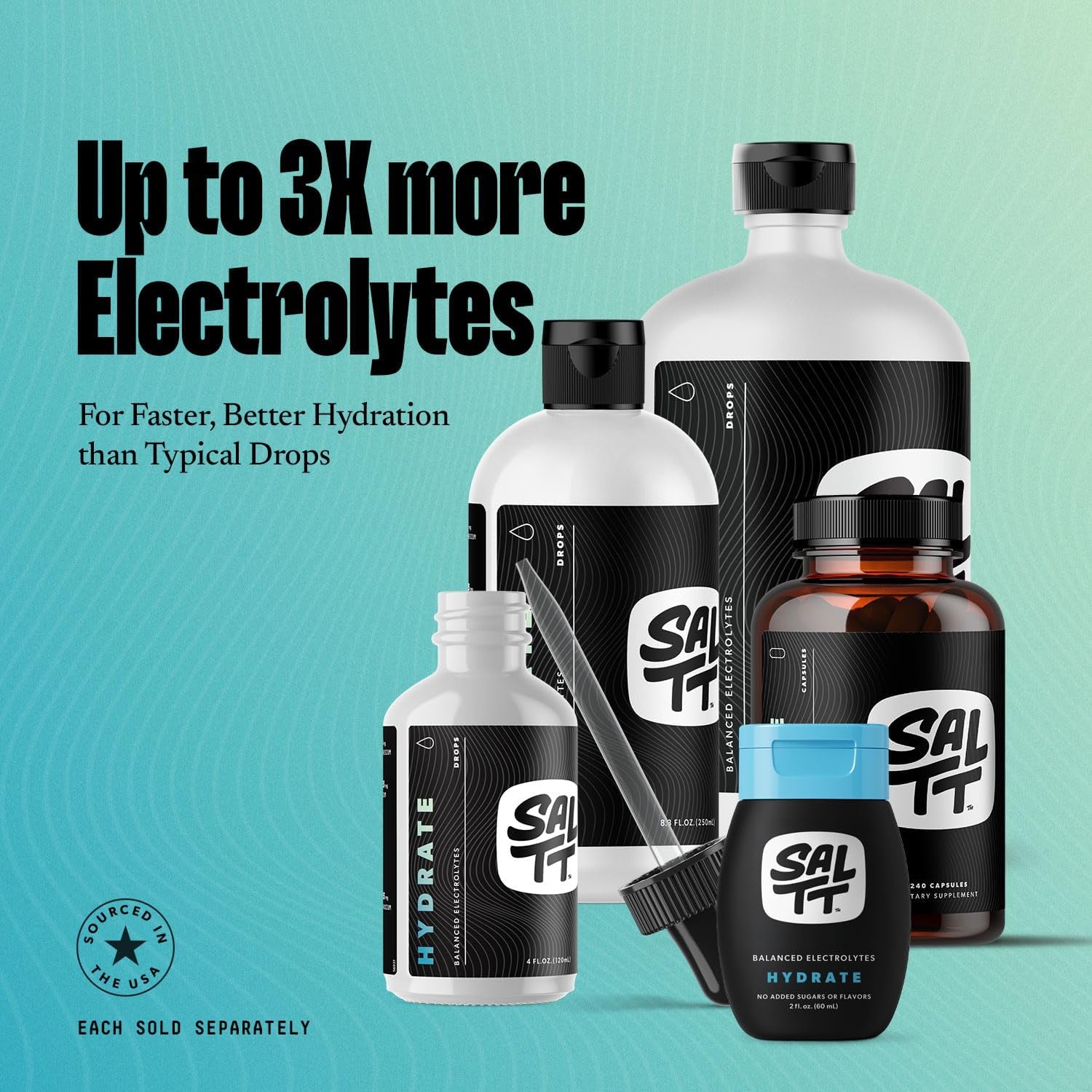 SALTT Hydrate Electrolyte Drops, Unflavored, Refill Size, 8.3 Oz | Hydration Supplement with Sodium, Potassium & Magnesium, Sugar Free Liquid Electrolytes for Water, Keto Friendly