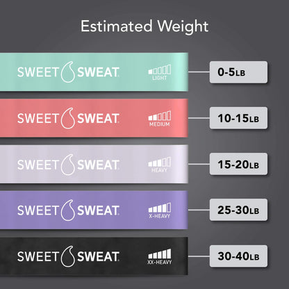 Sweet Sweat Mini Loop Resistance Bands - 5 Levels of Resistance