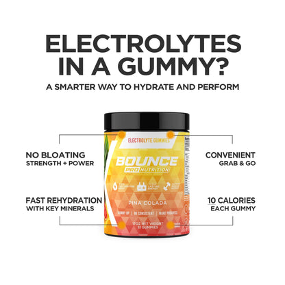 Electrolyte Gummies - Hydration Formula