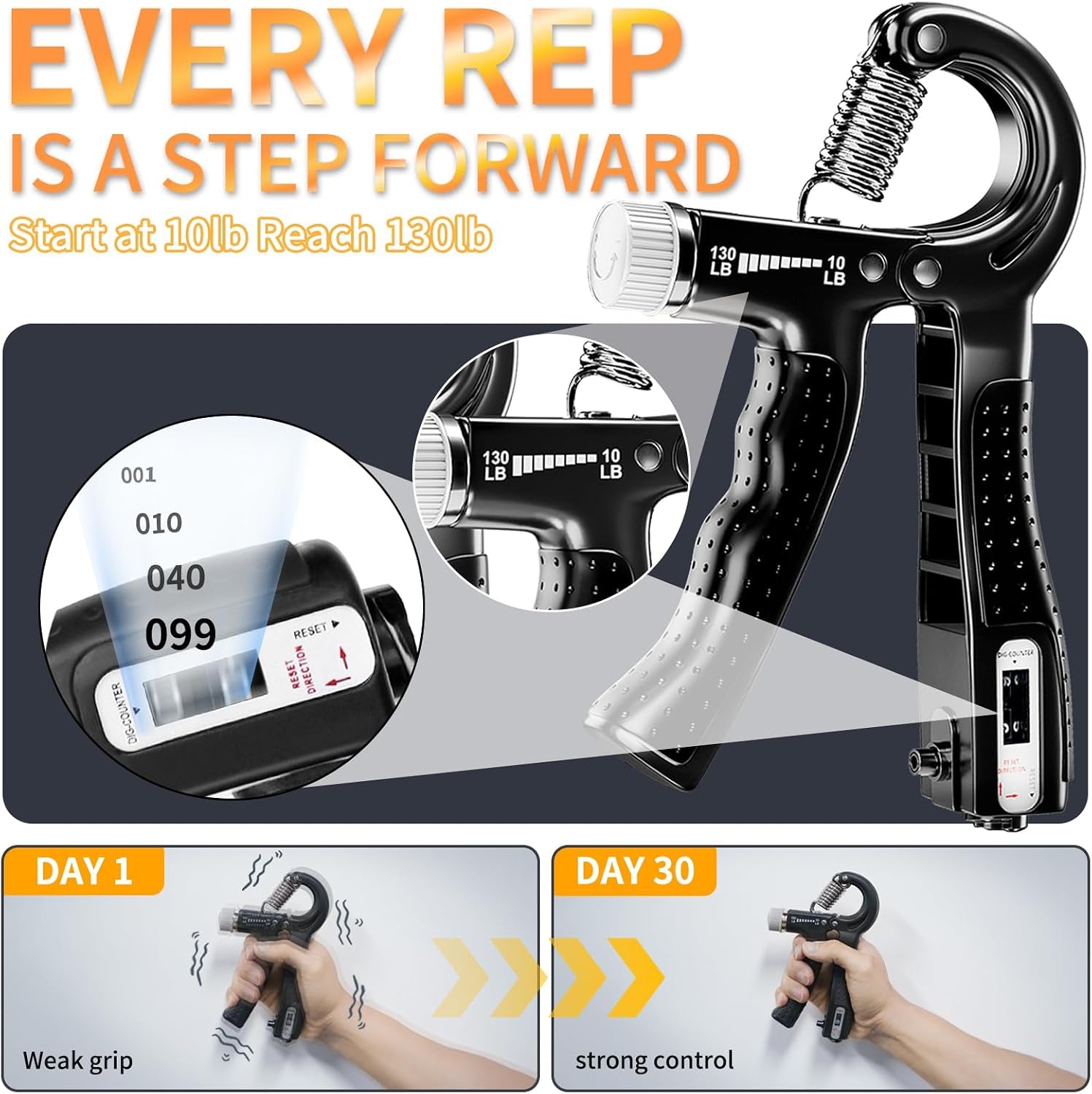 6PCS Finger Strengthener for Musicians, Climbers | Finger Exercisers Includes 10–130LB Adjustable Grip Strength Trainer,4 Hand Exerciser for Improve Dexterity in Fingers, Hands