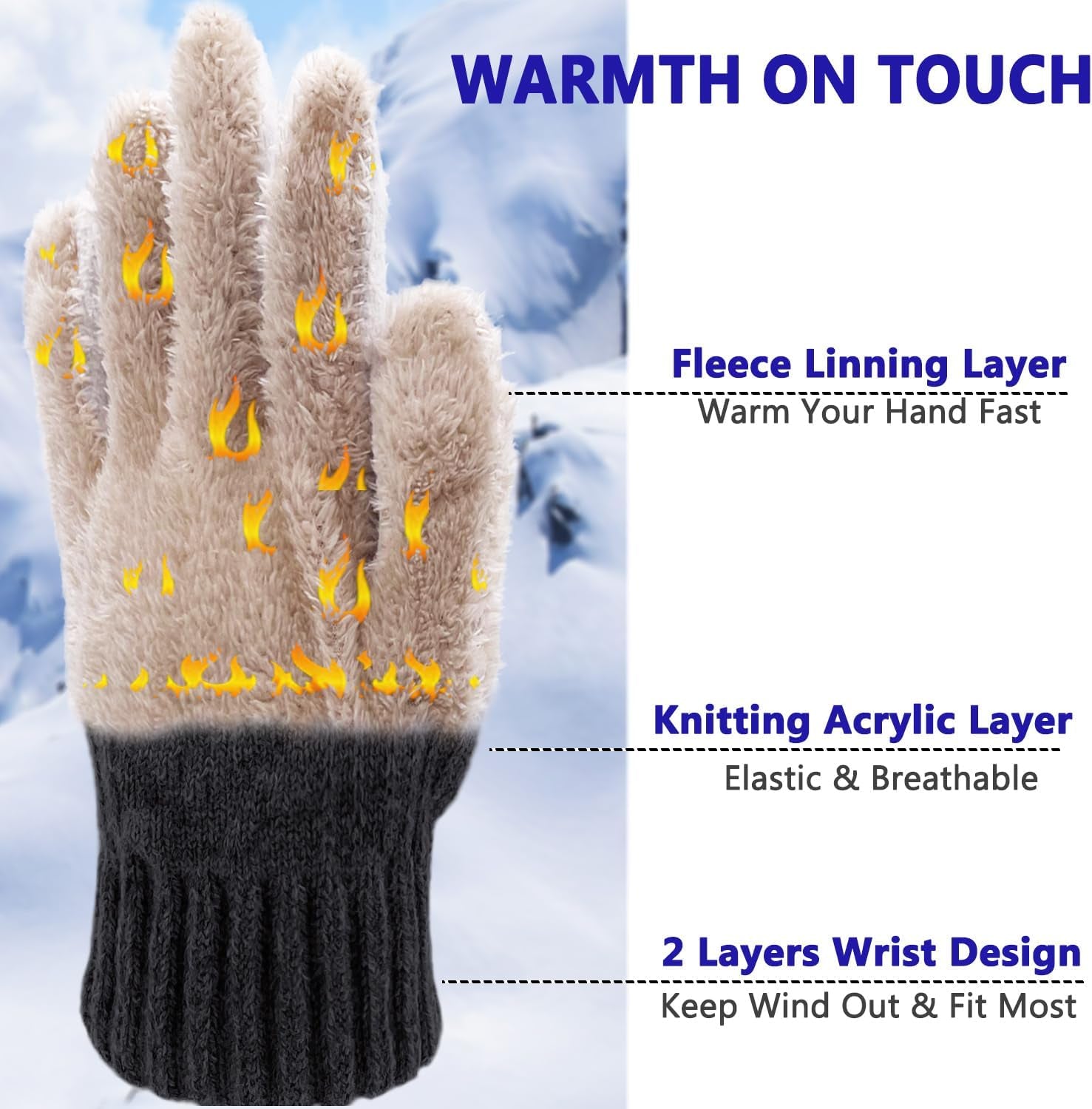 Wool Winter Gloves for Men Women Fleece Lined Touchscreen Warm Thermal Snow Cable Knit Gloves for Cold Weather Gift