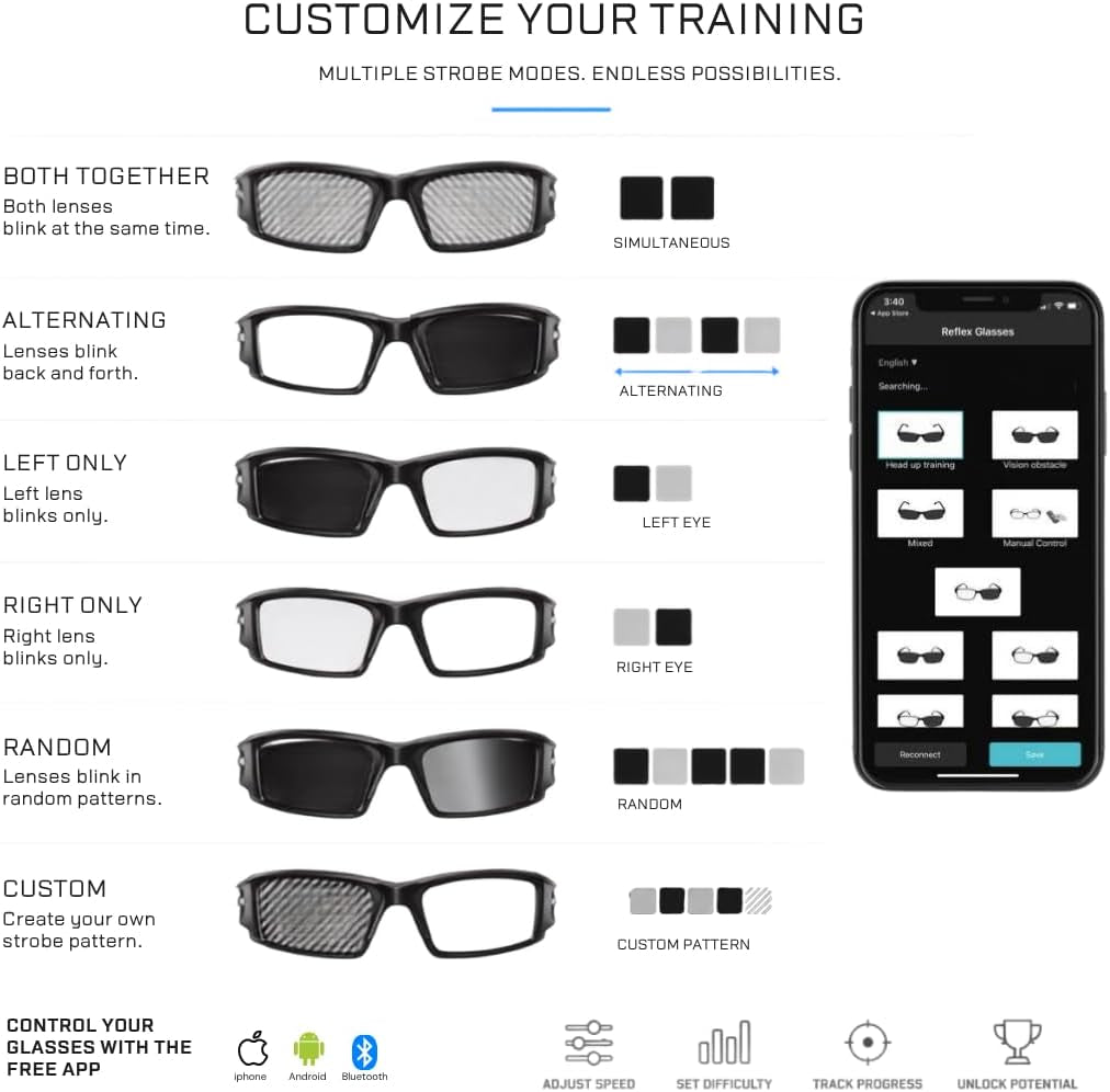 Vision Training Strobe Glasses - Sports Reaction Training. Reflex and Hand-Eye Coordination Tool