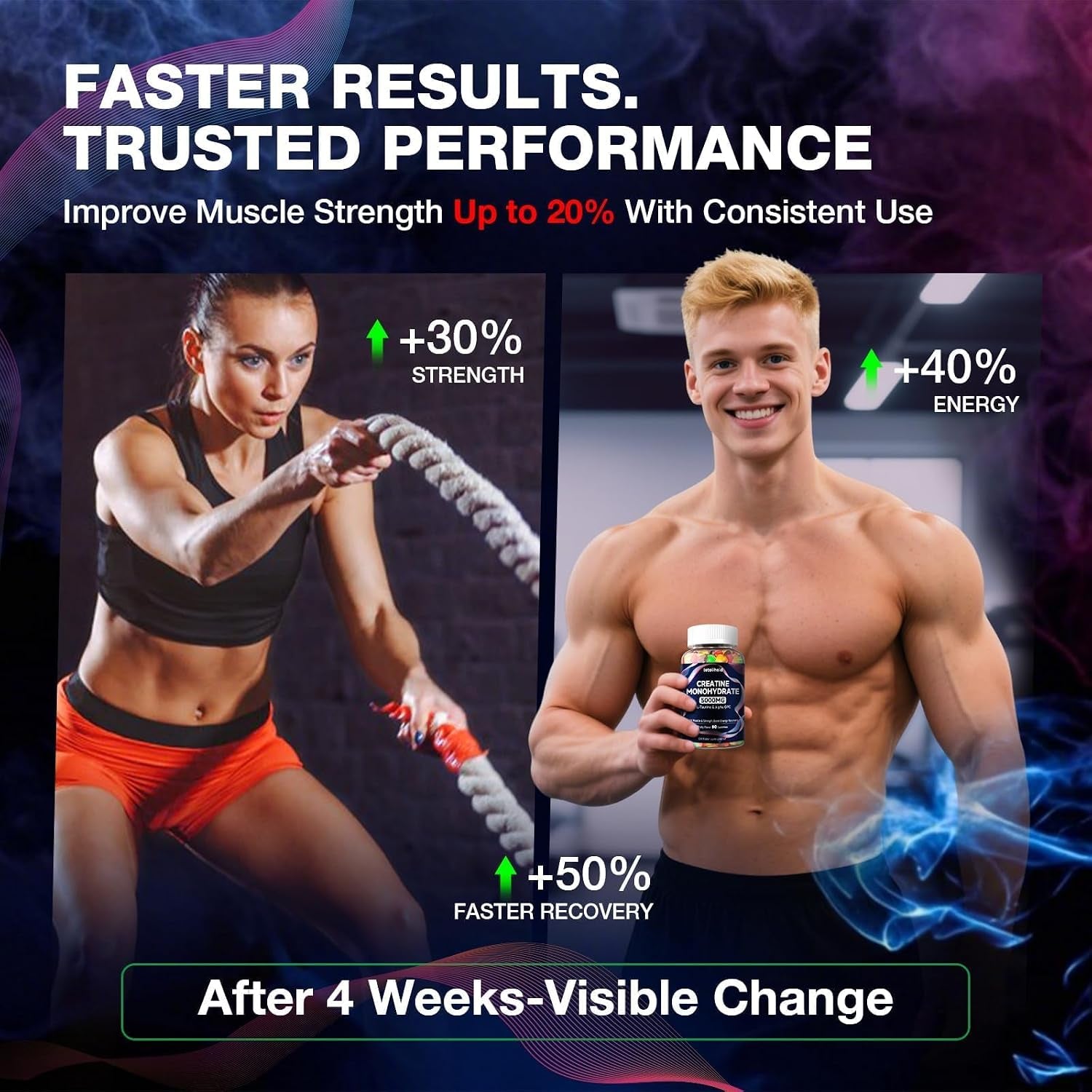 Creatine Monohydrate Gummies 5G for Women & Men - Creatine Gummies for Women Pre Workout Chewables with L-Taurine & Alpha GPC, Sugar-Free Muscle Builder, Energy Boost, Vegan Non-Gmo (160 Count)