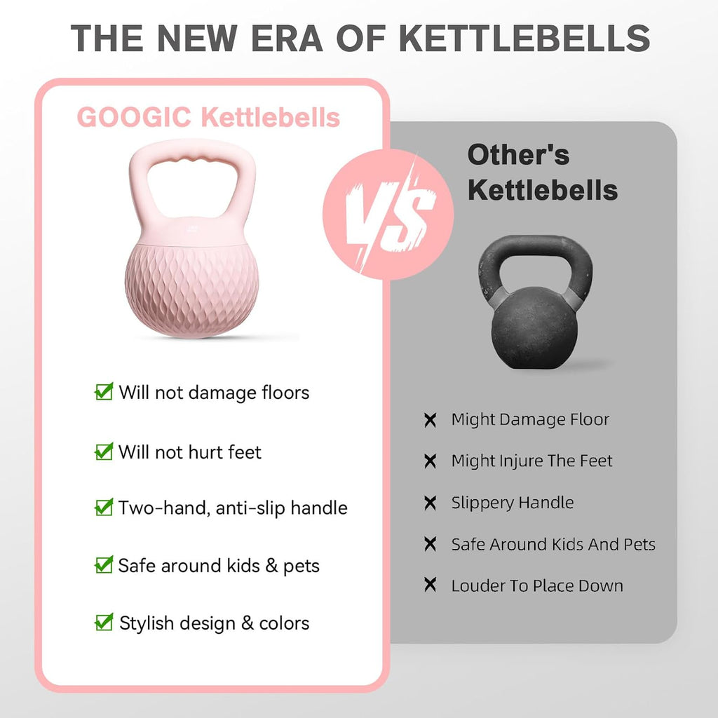 Soft Kettlebell, Safe Strength Training Kettlebells for Women | Cushioned Impact, Kettle Bell Resistant Base and Anti-Slip Grip Weight for Home Workouts, Kettlebells Set